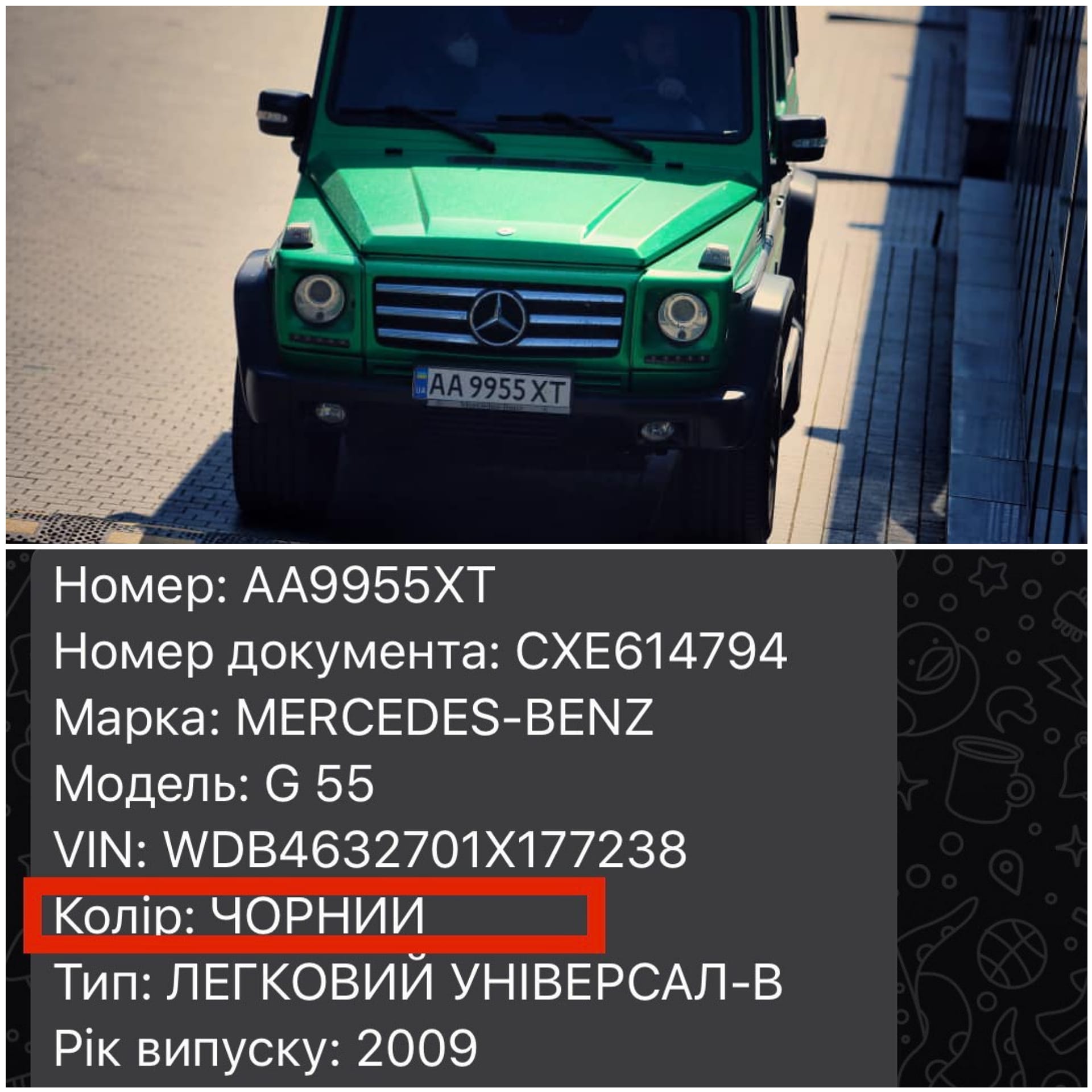 Дубинский незаконно ездит на зеленом Mercedes